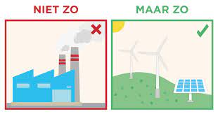 Duurzaamheid als Prioriteit: Hoe Bedrijven Hun Impact Kunnen Verkleinen