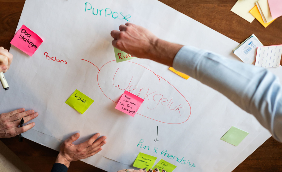 Persoonlijke ontwikkeling workshop: ontdek je sterktes en zet nieuwe stappen